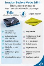 Pella İthal 3'lü Mikrofiber Temizlik Bezi, Cam, Araba, Mutfak, Fiber Bez (40 X 60 CM) - Görsel 7